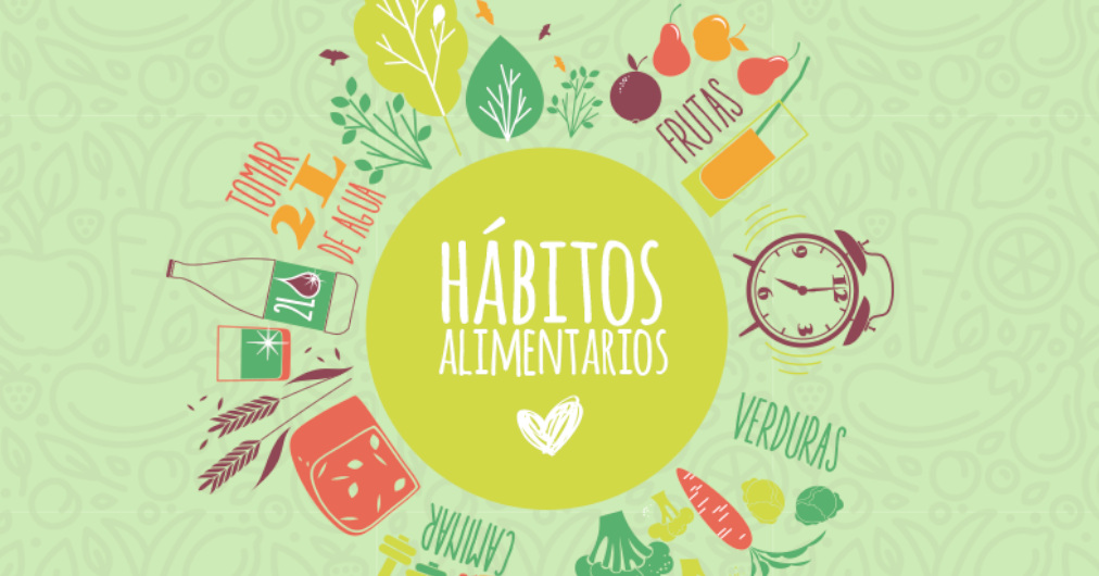 Imagen de portada Lonchicuates - Hábitos alimentarios del siglo XXI